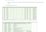 be your entry level data analyst having exp in advanced excel sql tableau